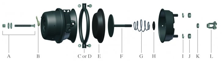 OmniBrake : 16SCN1-C