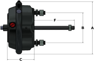 OmniBrake : 36SCN3-C